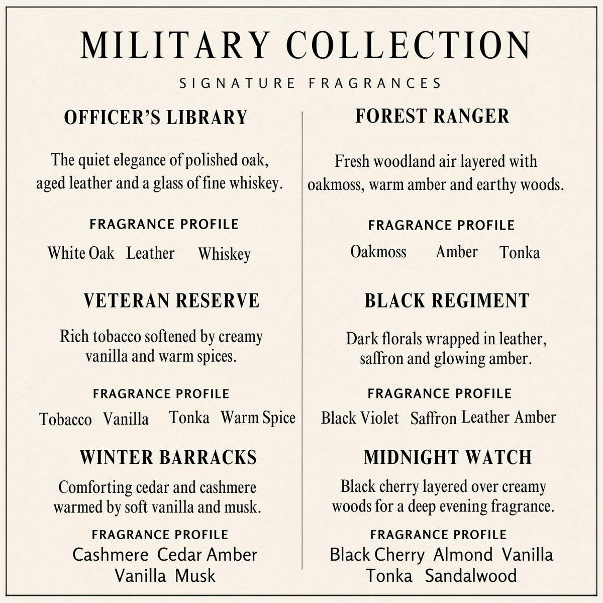 Personalized Military Candle Gift Set with Matches — Veteran, Retirement, DD214, Deployment & Welcome Home Gift